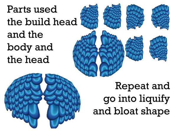 Creation of Mr Blue Muscle: Step 6